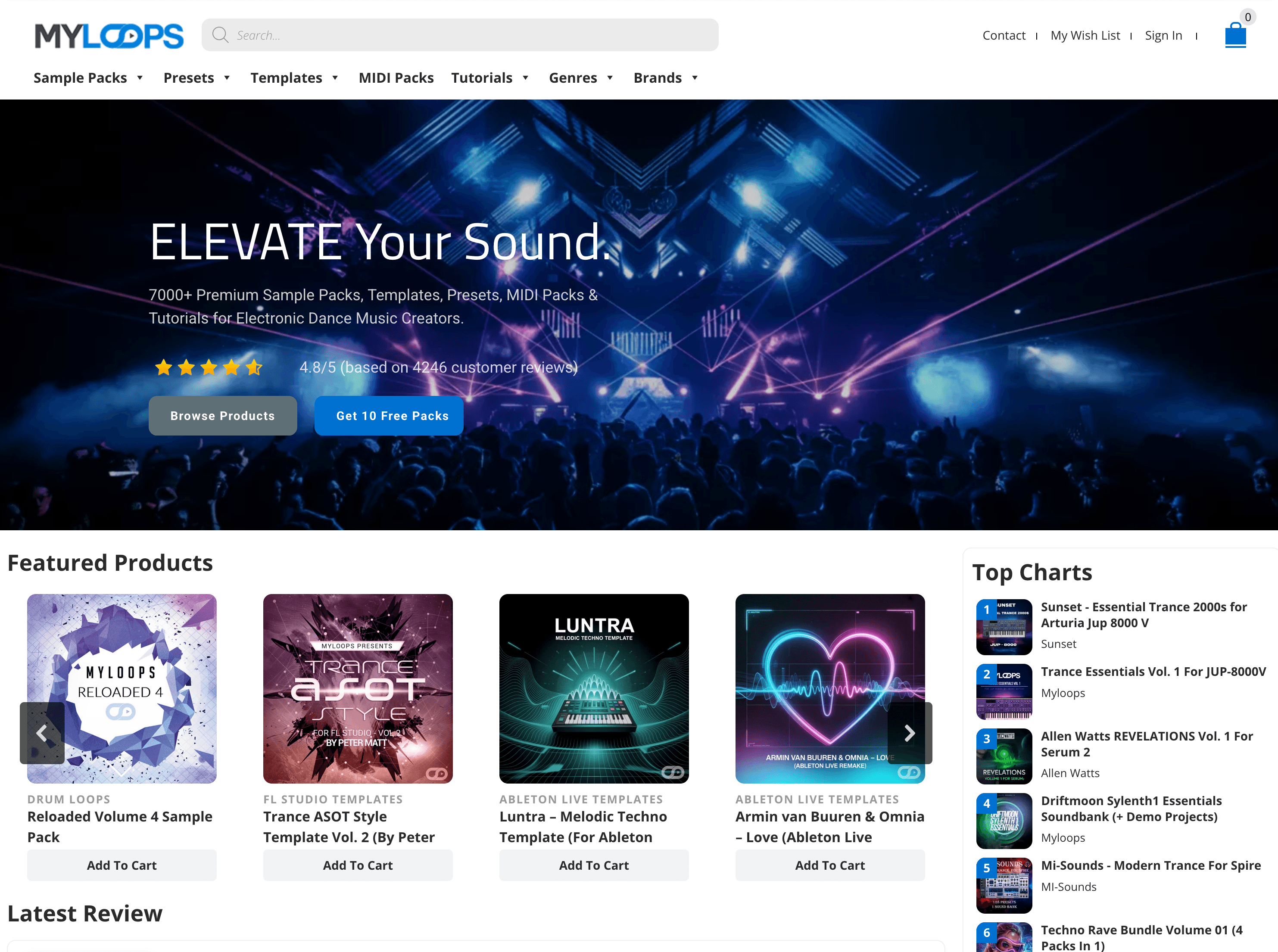 MyLoops homepage before PageGains fixes